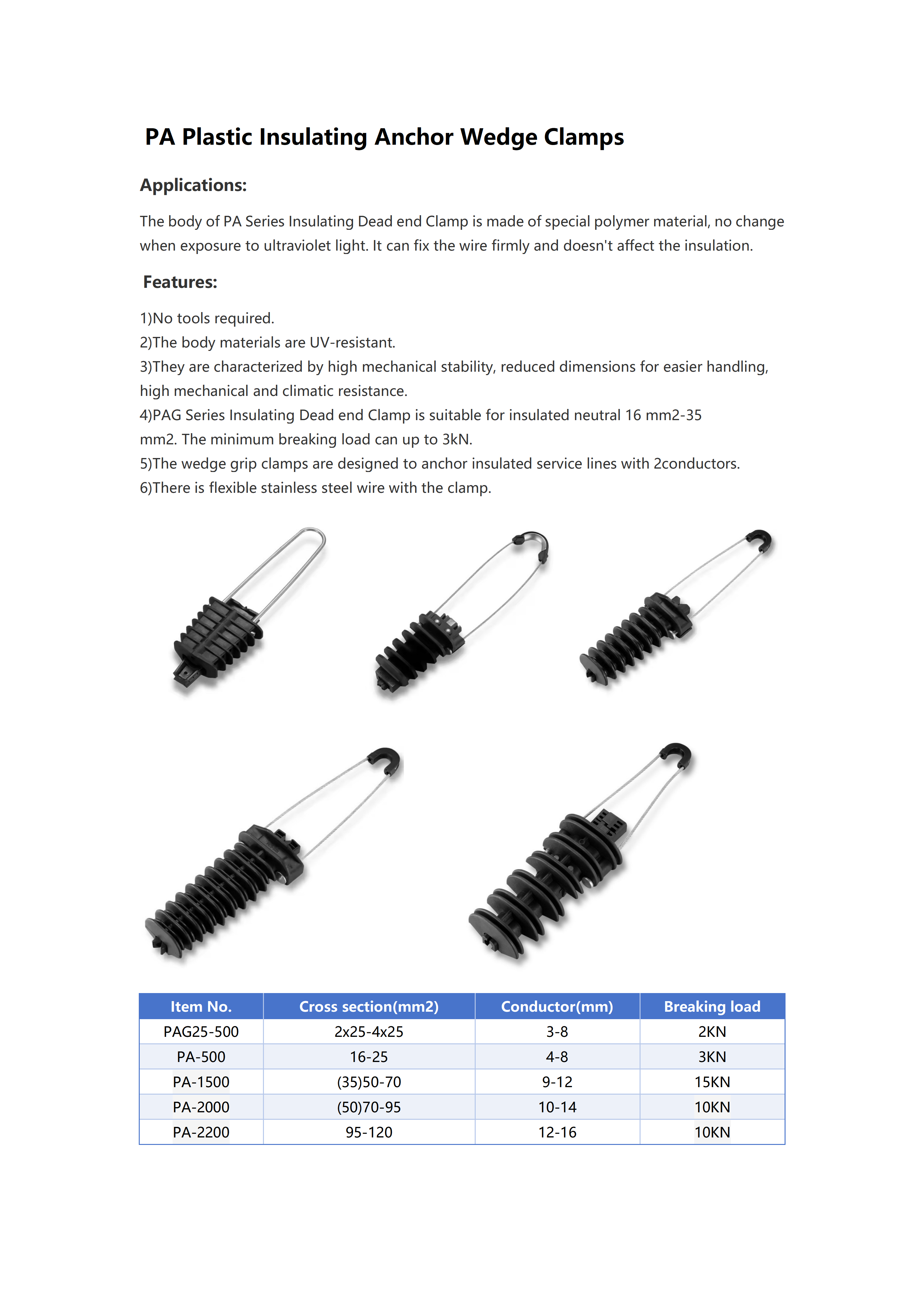 PA-500 Single Core Anchor Clamp detail 1